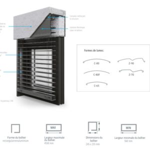 Store de linteau CLEVER BOX