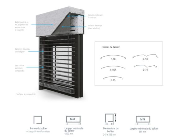 Store de linteau CLEVER BOX