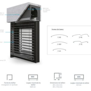 Store de linteau SKB