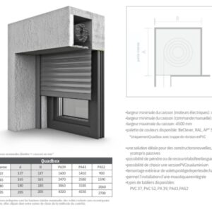 Volets roulants - Stores encastrés QuadBox