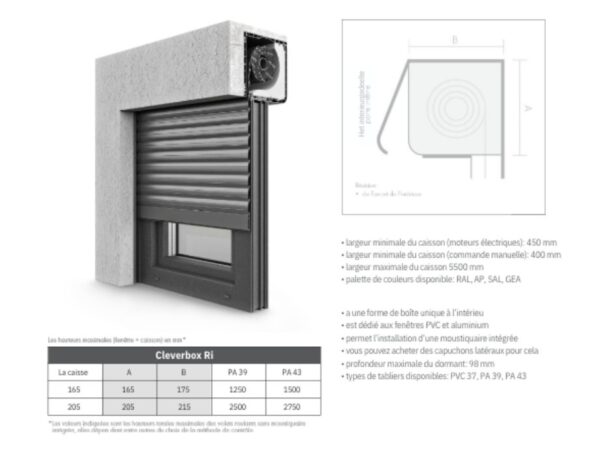 Volets roulants - Stores supérieurs Cleverbox Ri